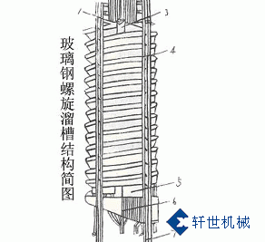 ������۽Y(ji��)��(g��u)��(ji��n)�D