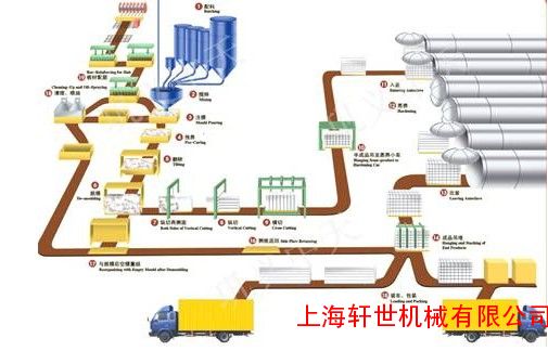 ��a(ch��n)2�f���������K�O(sh��)�����