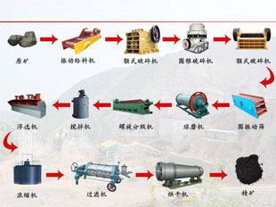 �i�Vʯ�ӹ���ˇ